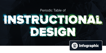 Periodic Table Of Instructional Design